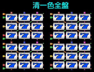 相同全盤計算